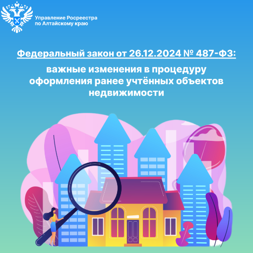 Изменения в Федеральном законе от 26.12.2024 № 487-ФЗ.