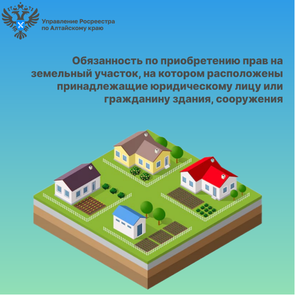 Обязанность по приобретению прав на земельный участок, на котором расположены принадлежащие юридическому лицу или гражданину здания, сооружения.