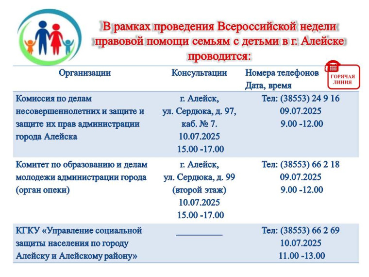 В Алейске проводятся консультации в рамках Всероссийской недели правовой помощи. В Алейске проводятся консультации в рамках Всероссийской недели правовой помощи.