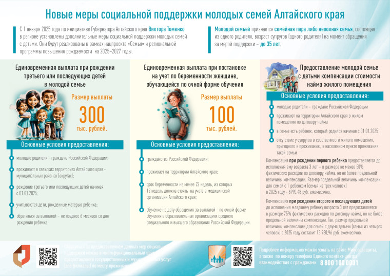 Для молодых семей Алтайского края установлены дополнительные меры социальной поддержки. Для молодых семей Алтайского края установлены дополнительные меры социальной поддержки.
