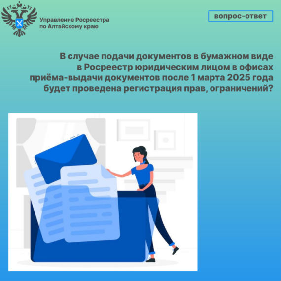 В случае подачи документов в бумажном виде в Росреестр юридическим лицом в офисах приёма-выдачи документов после 1 марта 2025 года будет проведена регистрация прав, ограничений?. В случае подачи документов в бумажном виде в Росреестр юридическим лицом в офисах приёма-выдачи документов после 1 марта 2025 года будет проведена регистрация прав, ограничений?.
